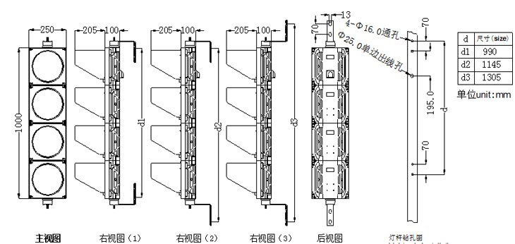LED信號(hào)燈尺寸