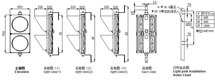 非機(jī)動(dòng)車信號(hào)燈尺寸圖