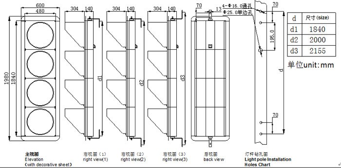 信號(hào)燈尺寸圖