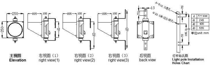 紅叉綠箭車(chē)道燈指示圖
