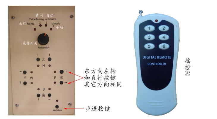 信號機(jī)遙控器
